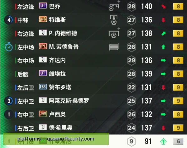 客队教练组竞技状态管理，决定客场抗压表现